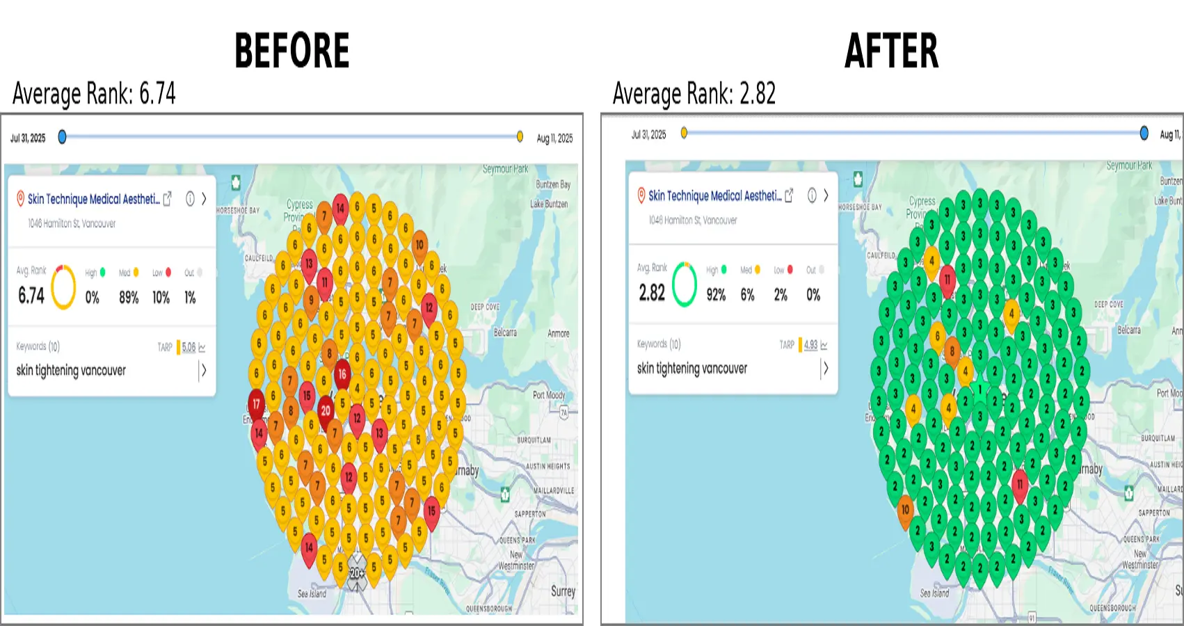 White Label Local SEO Services showing before and after local ranking improvement