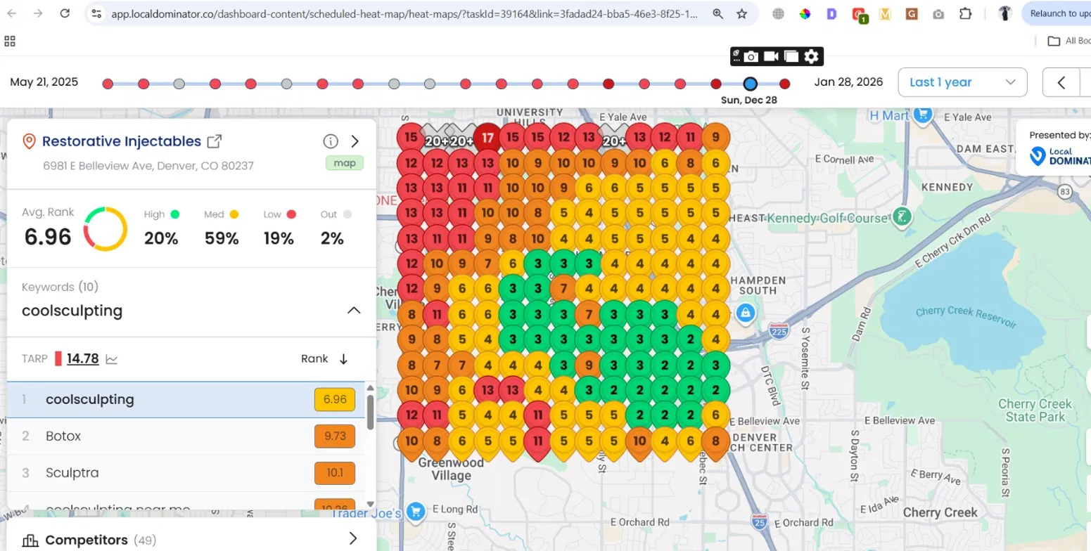 White Label GBP Optimisation heat map showing average keyword ranking of 6.96 for coolsculpting in Denver, CO