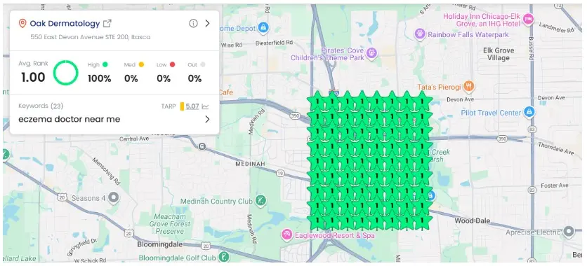 Oak Dermatology local SEO ranking map showing 100% high rankings for the keyword "eczema doctor near me